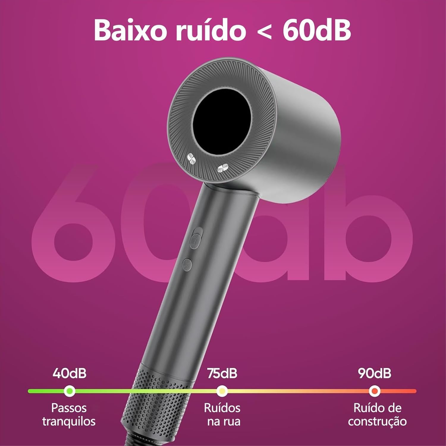 Secador de Cabelo 5 em 1- Secador Íon Negativo com Motor de Alta Velocidade 120.000 RPM